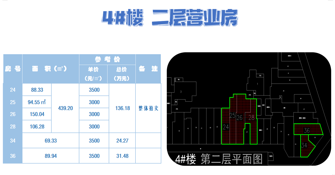 2021121715415302.png 4-2(电商).png