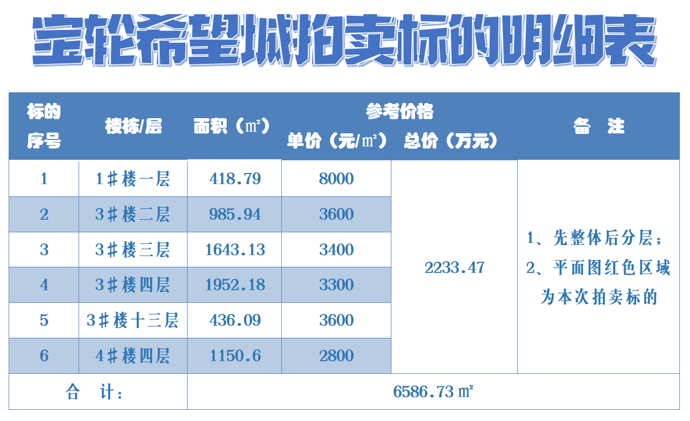 2022012114385603.png QQ截图20220121143816.png
