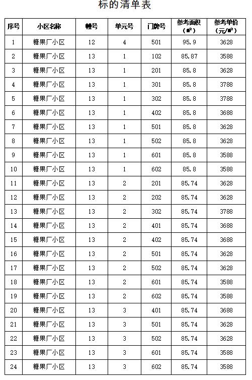 360截图20220920093847252.jpg