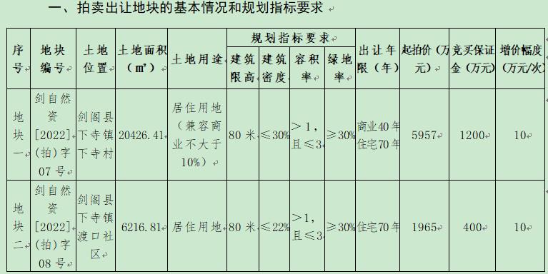 360截图20221017101904546.jpg